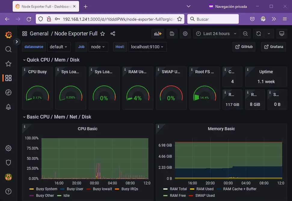 Grafana Final